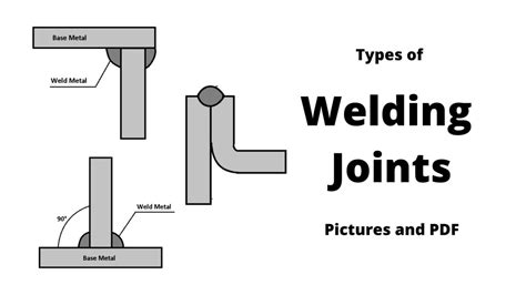 types of sheet metal joints pdf|different types of metal joints.